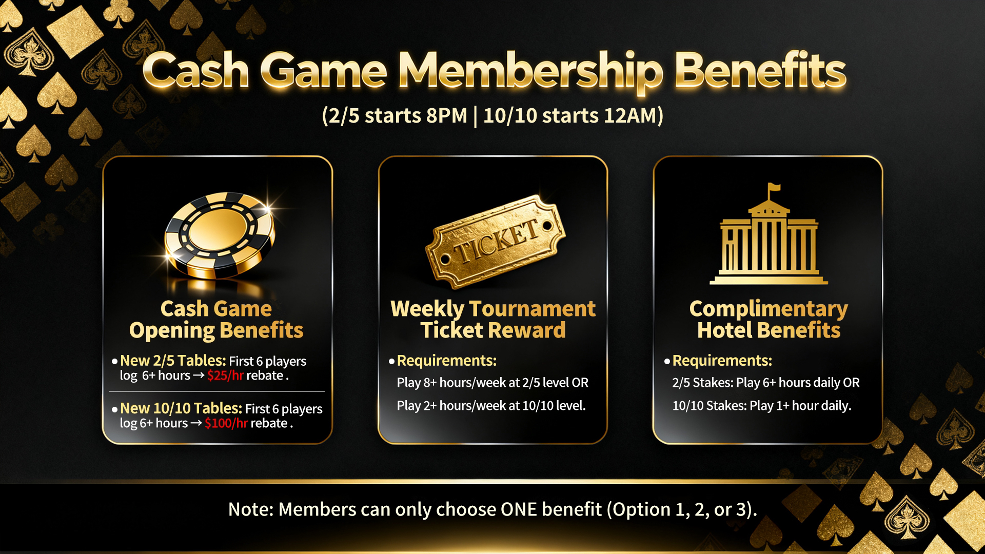 Honor Poker C LUB Cash Table Member Benefits