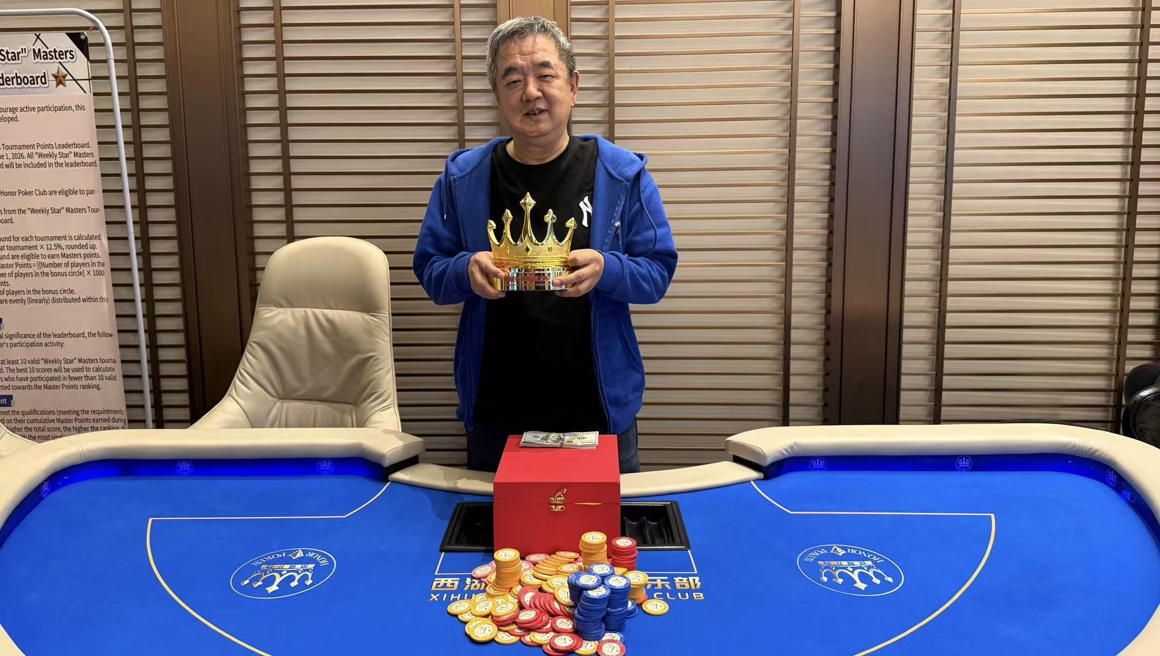 congratulations to Mr. Sun on becoming the Sihanoukville poker club CHAMPION in Cambodia
